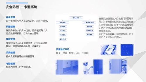 國際醫(yī)院智能化弱電系統(tǒng)規(guī)劃設計方案咨詢策劃服務解析