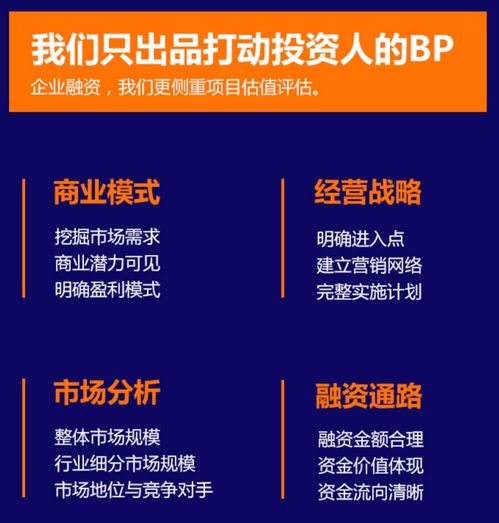 淮安融資計劃書撰寫的專業(yè)咨詢與聆聽服務