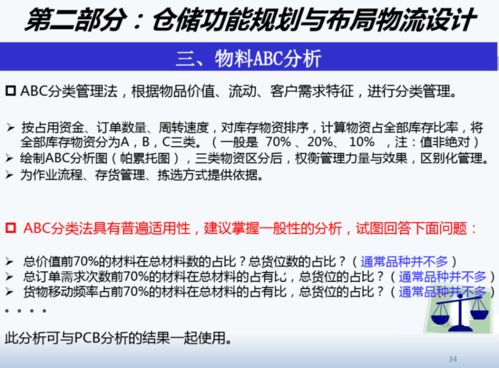 精益工廠布局設計與物流規(guī)劃咨詢策劃服務全解析